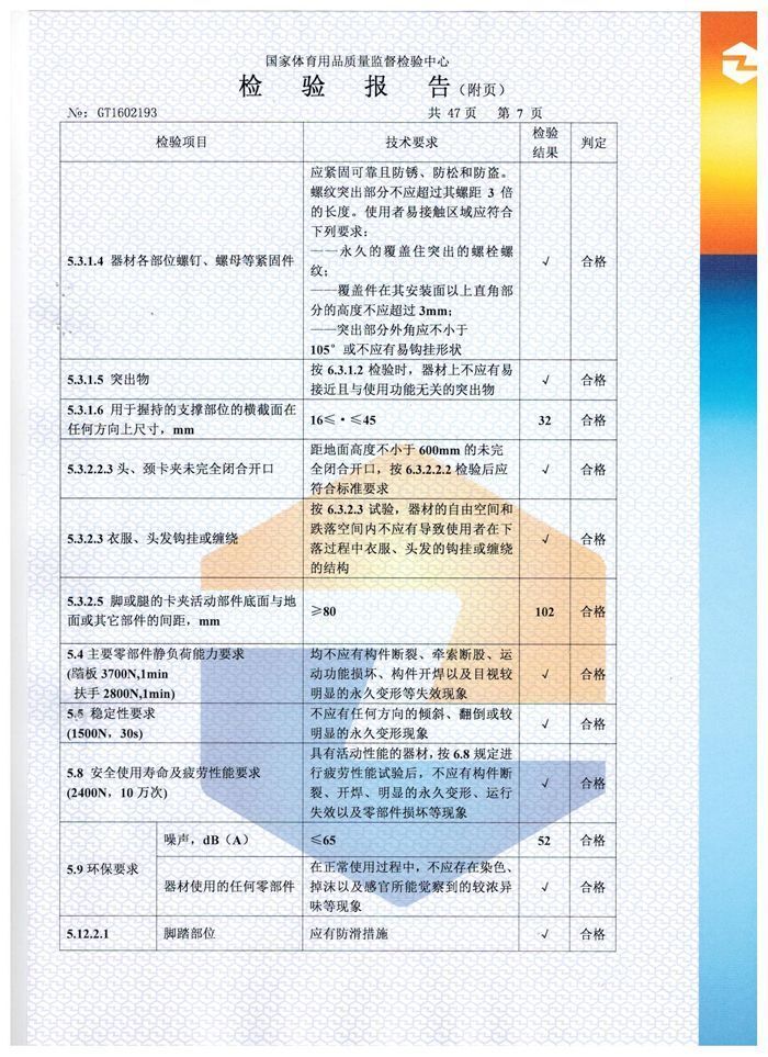 扭腰器检验报告